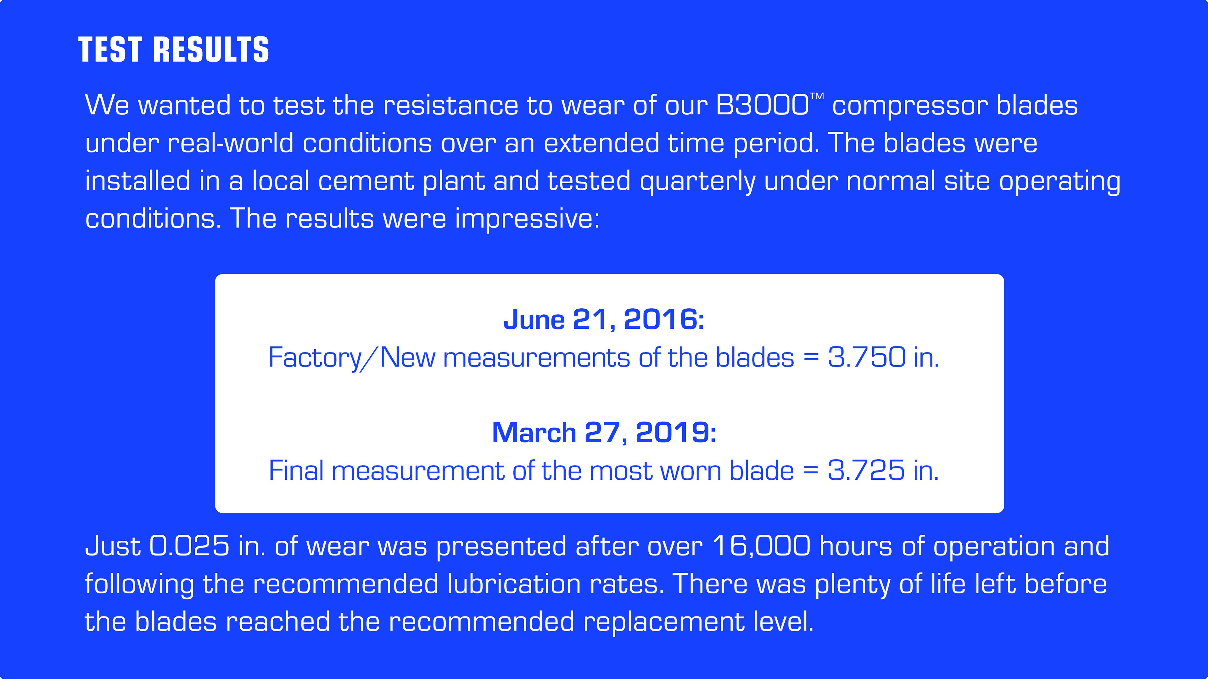 B3000 Compressor blades - test results