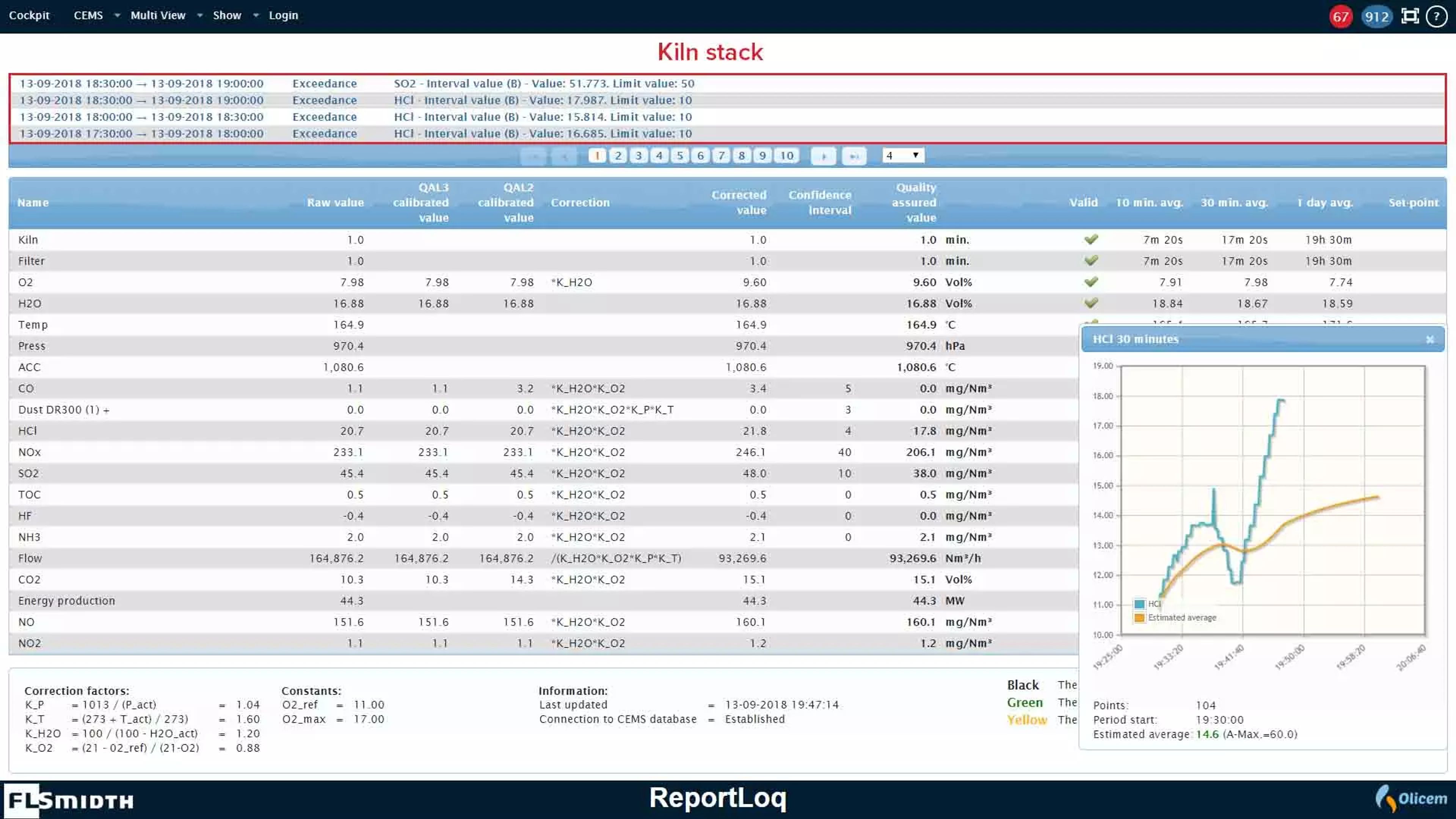 ReportLoq emissions reporting system