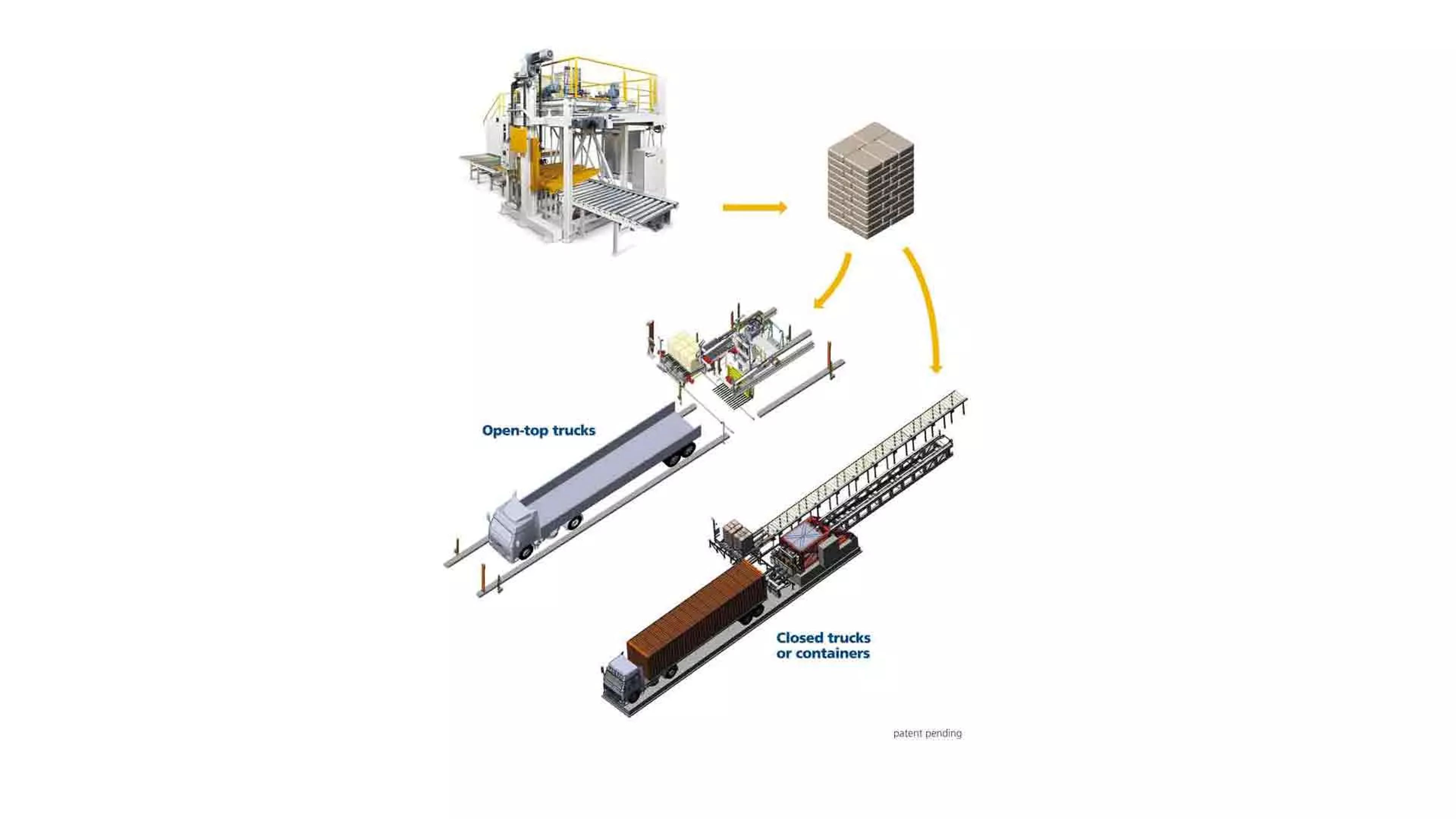 VENTOMATIC® INFILROT® bag applicator for rotary packers