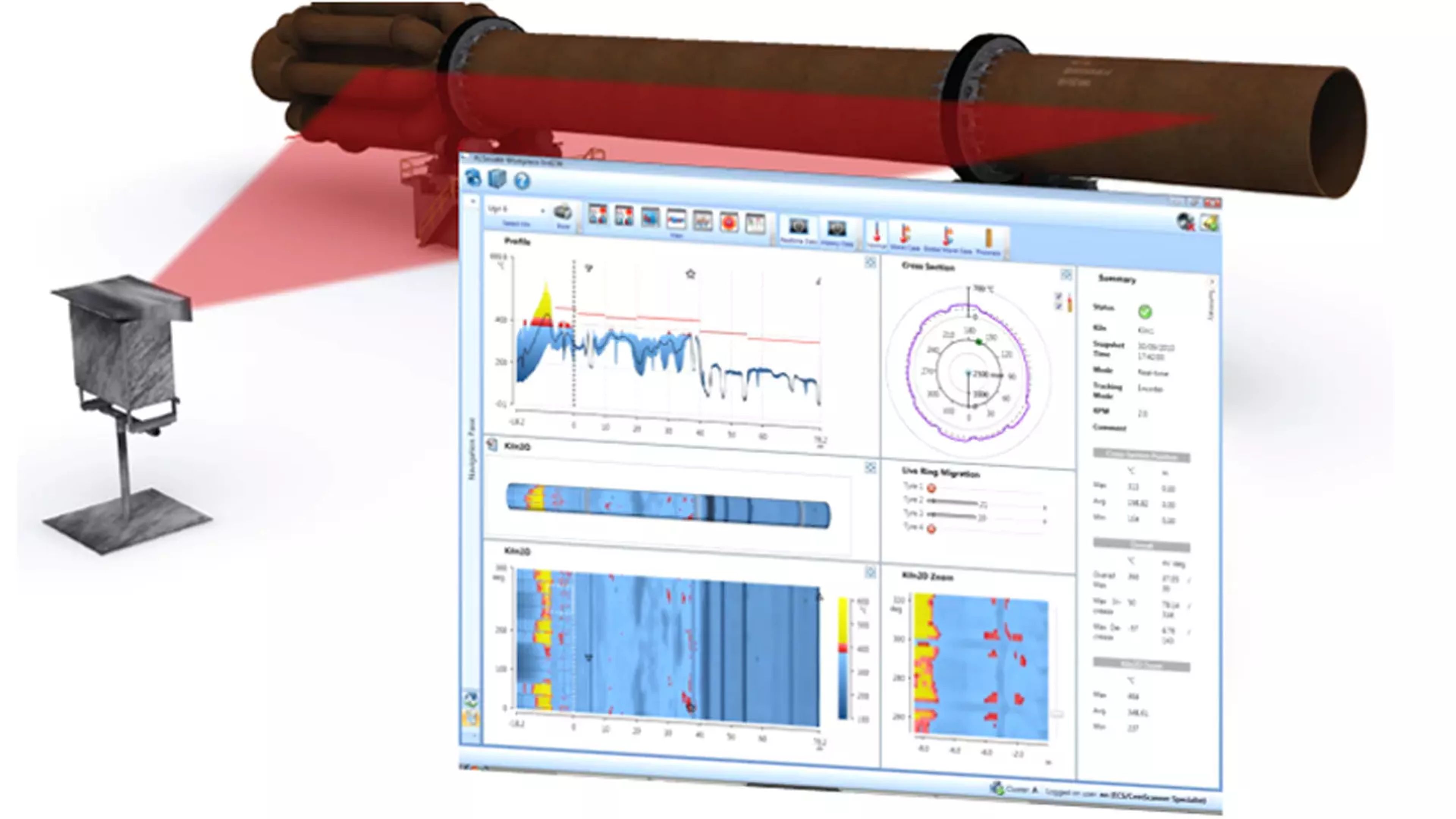 ECS CemScanner